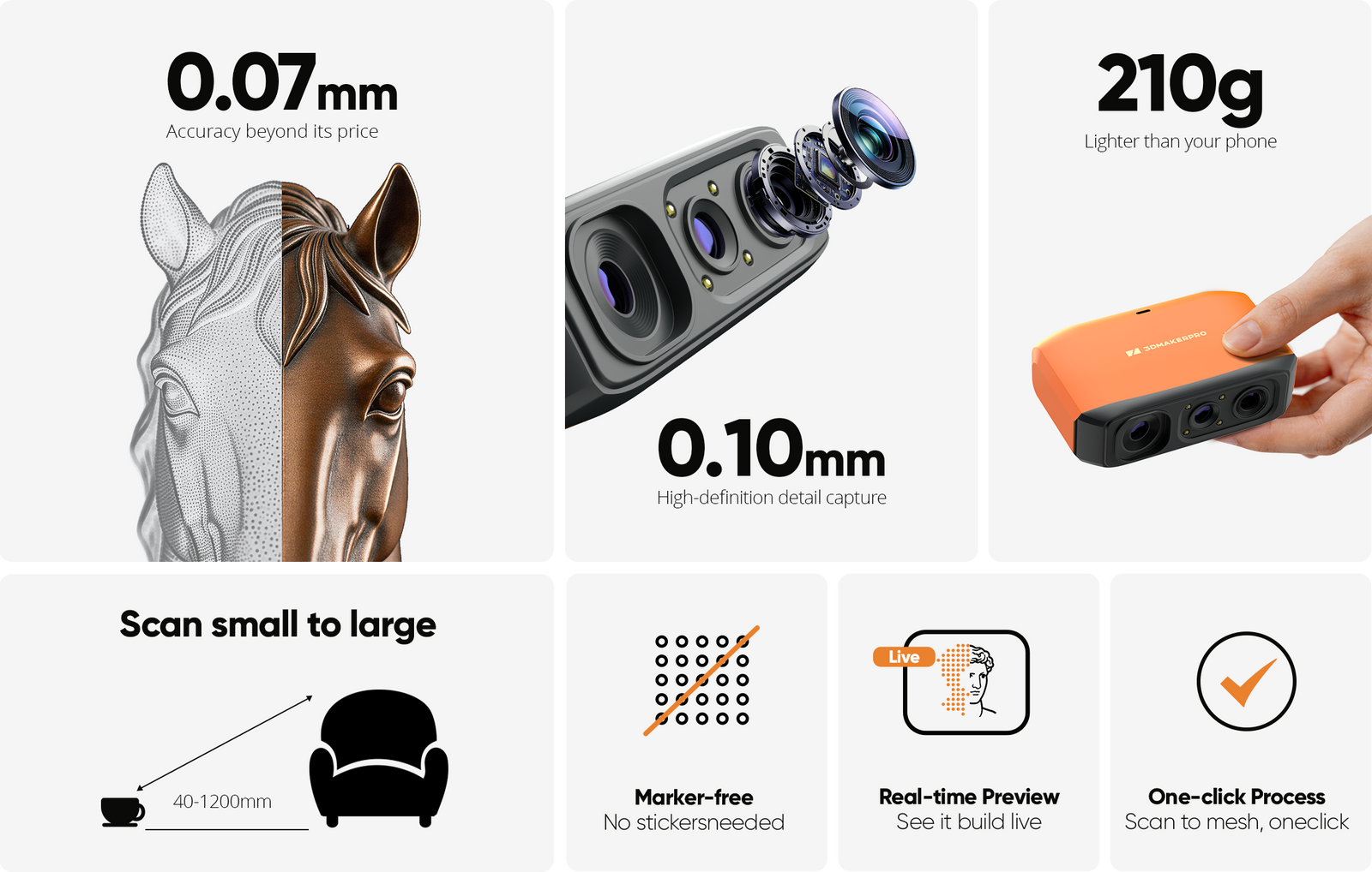 Feature cards of 3DMakerpro EU Fox 3D Scanner highlighting its 0.07mm accuracy, 0.10mm resolution and one-click process.
