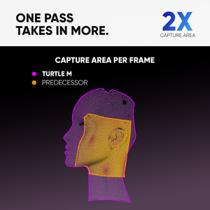 Scanner 3D Turtle